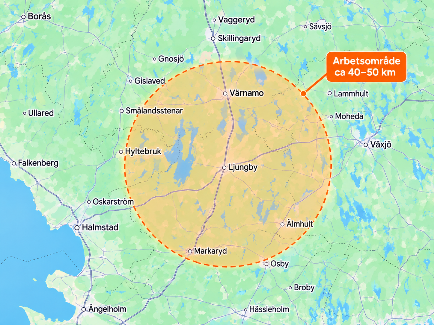 Karta över arbetsområdet: en orange cirkel visar ungefär 40–50 km fågelvägen från Ljungby, med bland annat Värnamo, Markaryd, Älmhult, Växjö och Halmstad inom eller nära området